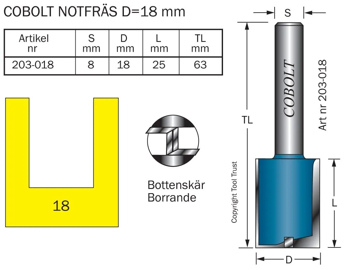 HM-notfräs 18 mm, med bottenskär