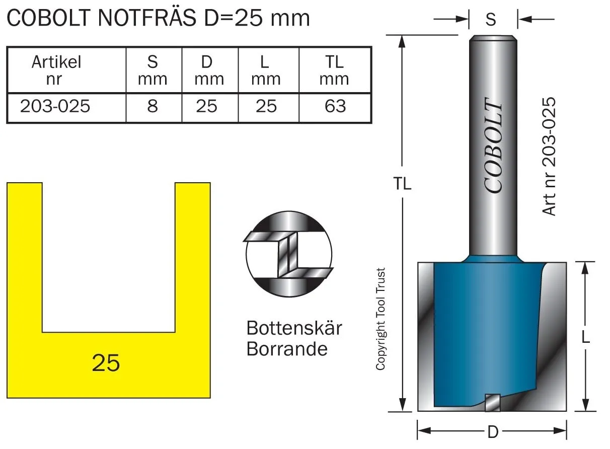 HM-notfräs 25 mm, med bottenskär