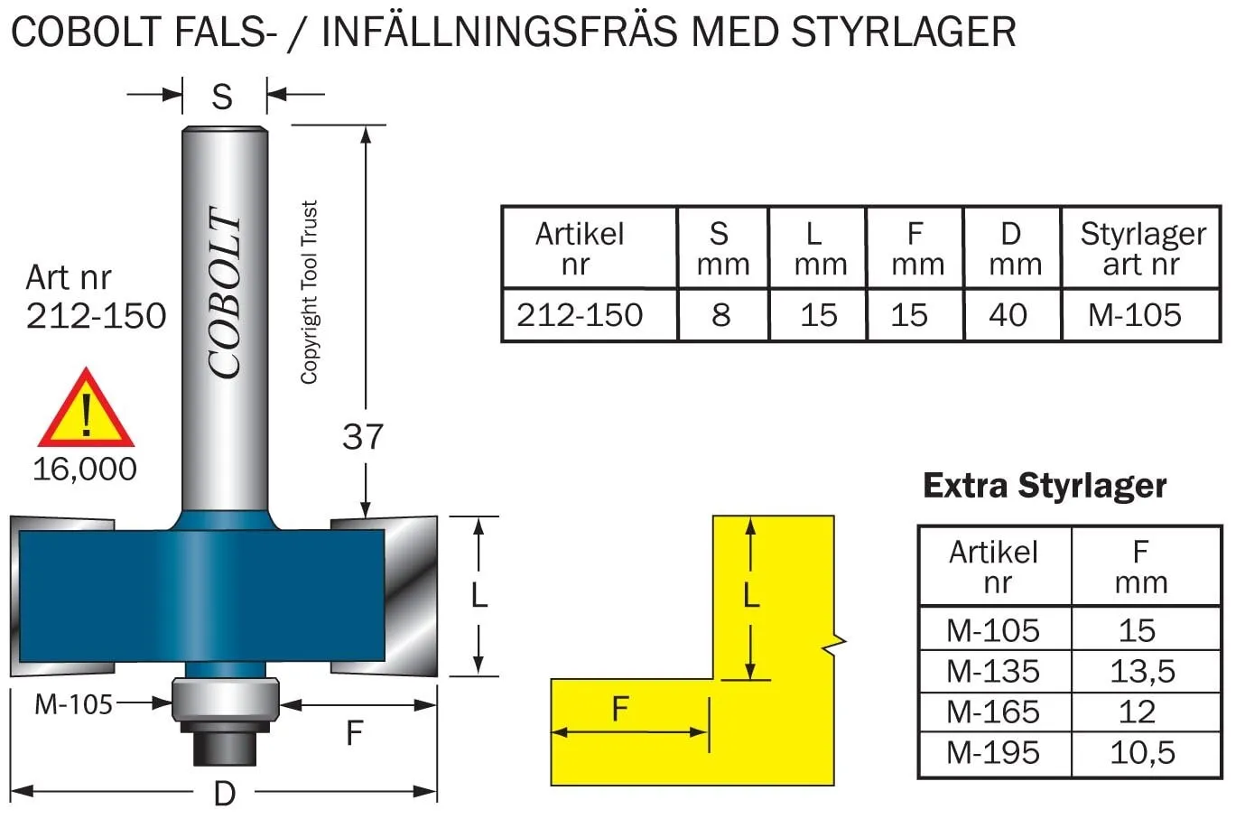 HM-falsfräs m kul.l L= 15mm F=15mm