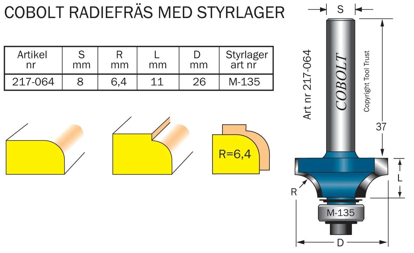 HM-avrundingsfres R=6,4 m kul.l